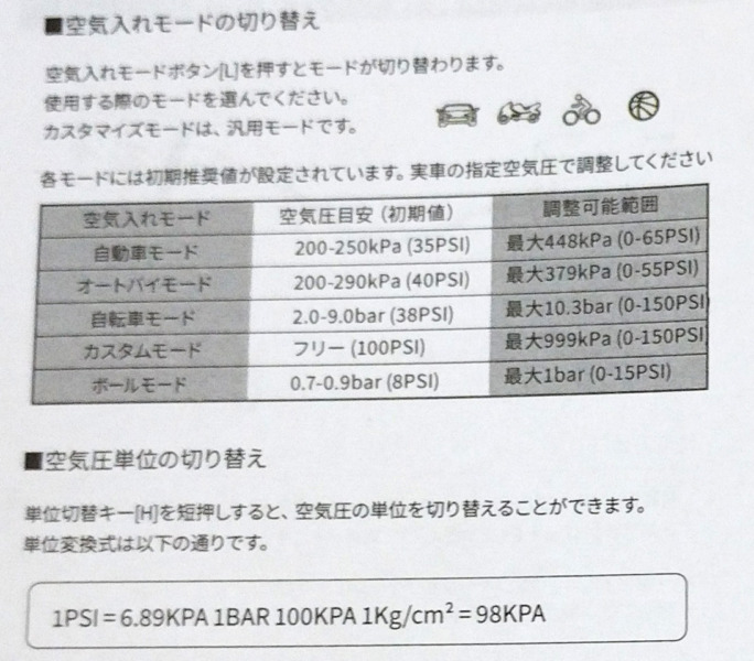 KDR-AP1説明書記載の空気圧目安